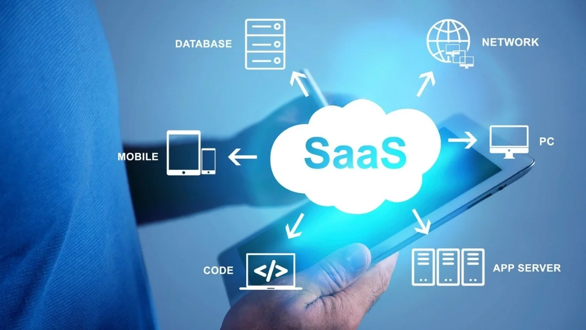 SaaS Application Development Services